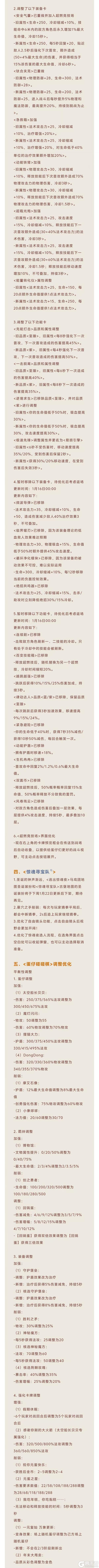 《蛋仔派对》2026年1月15日更新公告