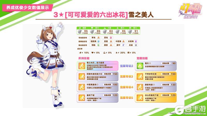 《闪耀！优俊少女》即将登场的养成优俊少女数值公开！