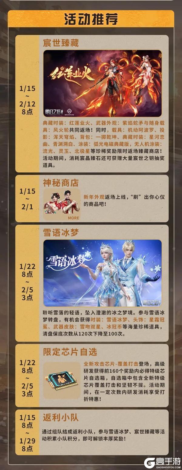 《明日之后》更新公告 | 旺得福庆典来袭职业共创季平衡调优