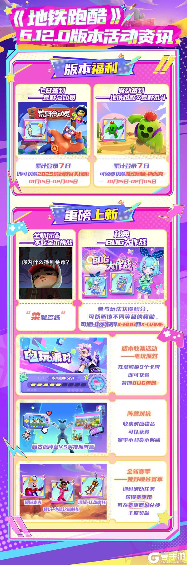 《地铁跑酷》【荒野峡谷版本资讯】版本活动全览，福利不容错过！