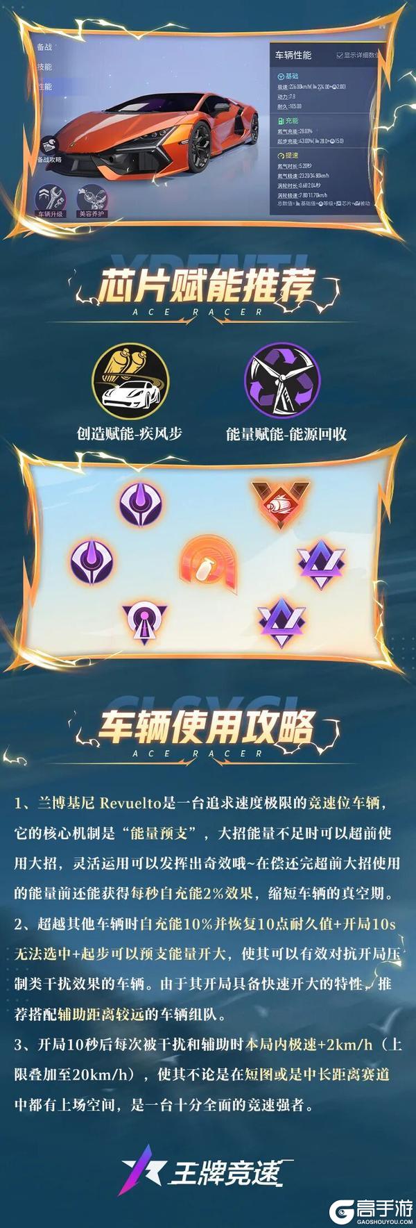 《王牌竞速》兰博基尼Revuelto还是太超前