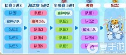 《太空杀》× 超自然行动组联动赛季正式上线！