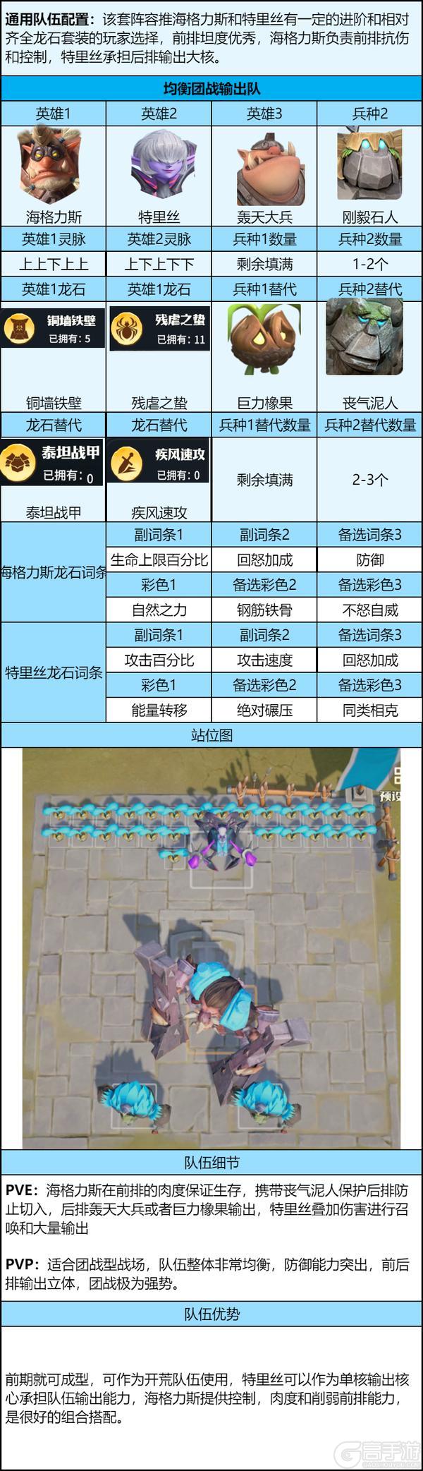 《龙石战争》「海格力斯」新机制解析