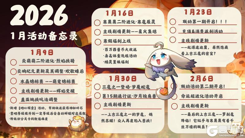 《西普大陆》神秘联动来袭 炎萌萌及寒果果进化