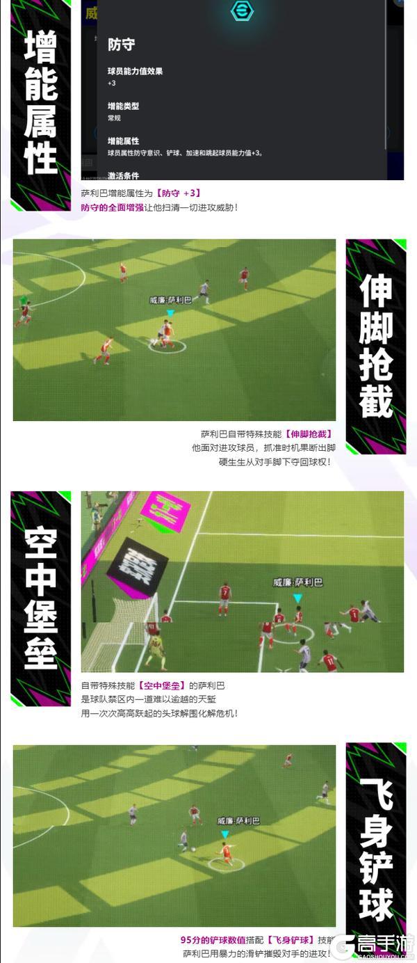 《实况足球》优雅坚盾坐镇枪手防线 右路飞翼铸就蓝黑巅峰！