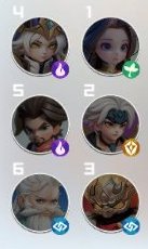 英雄守御实用T0阵容流派搭配&站位推荐