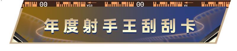 请查收你的2025《最佳球会》年度报告!
