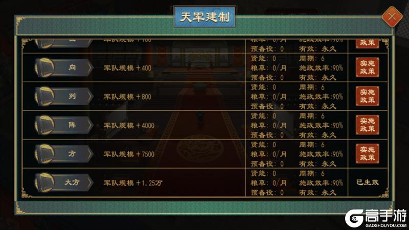 《大周列国志》割据势力介绍