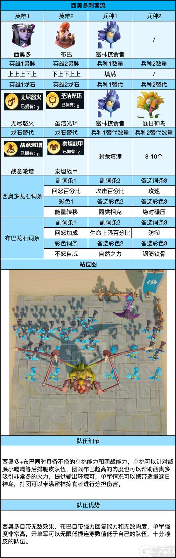 《龙石战争》进阶!S8 单军团战两手抓,辅助流搅乱战局