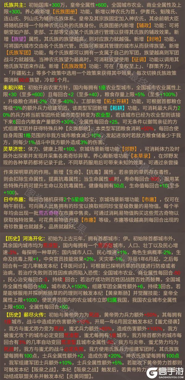 《皇帝成长计划2》「始祖启明」炎帝&少昊卡牌技能测评！