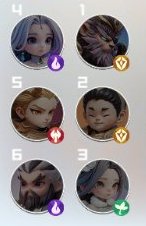 英雄守御实用T0阵容流派搭配&站位推荐