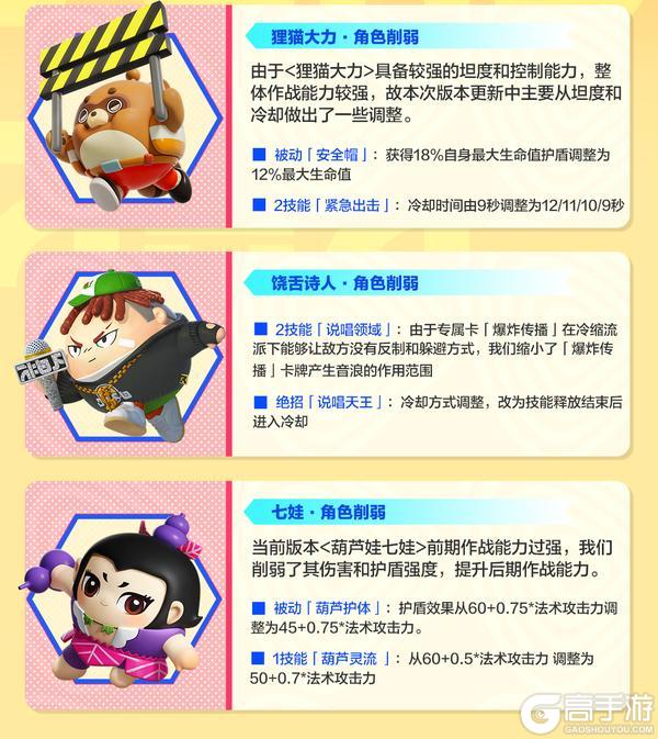 《蛋仔派对》超燃系列玩法平衡性调整与系列优化