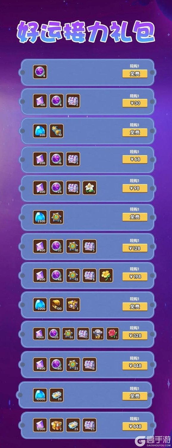 《放置奇兵》列车长的回馈返场,快来搜集魔兽珍宝吧~