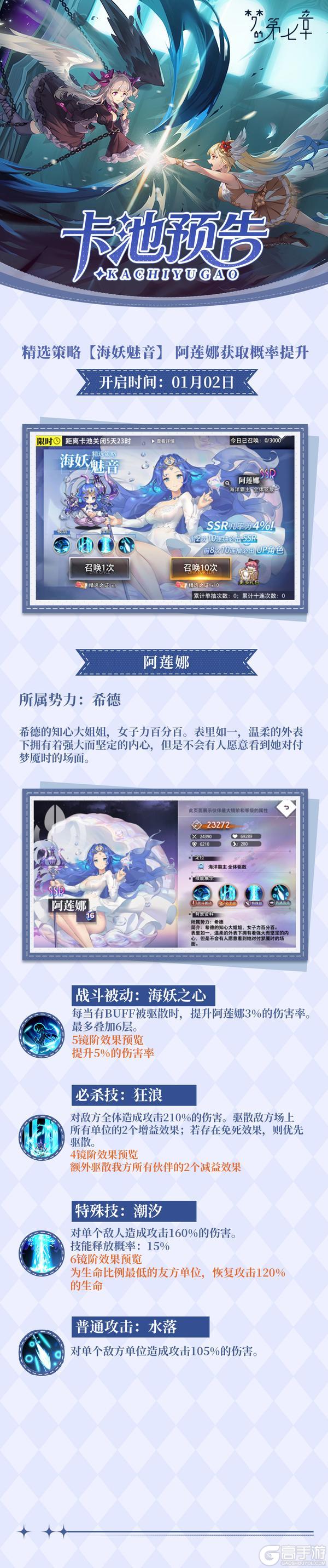 《梦的第七章》精选策略 海妖魅音 阿莲娜