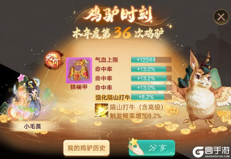 《大话西游》完美大力佩饰出炉？求超越！