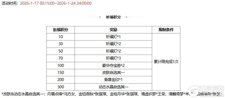 《三国杀OL互通版》大寒祈福族陈群来袭 战酣雄豪*界魏延夺宝上新