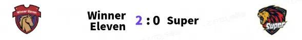 《实况足球》TTJ粉粉11破200球纪录之夜！