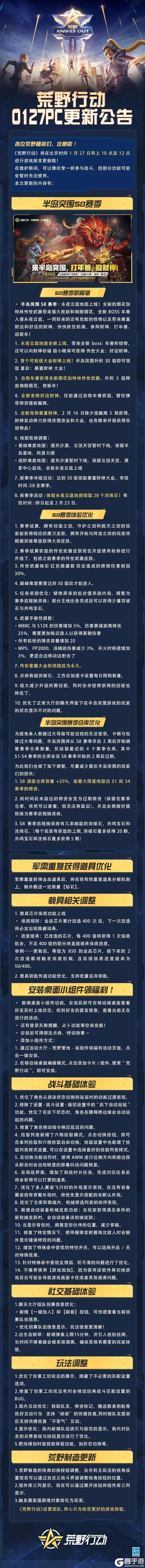 《荒野行动》芯片保底功能上线《PC端更新公告》