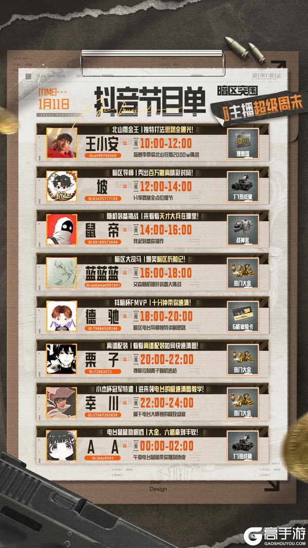 《暗区突围》主播超级周末丨2000W撤离挑战!教你猎T猎到手软!