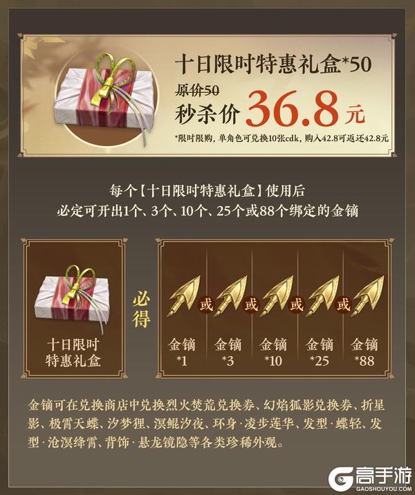 《遇见逆水寒》全线飙红！逆水寒十日服被挤爆