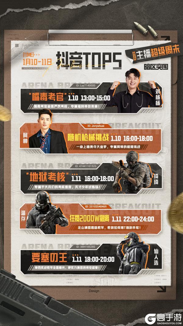 《暗区突围》主播超级周末丨2000W撤离挑战!教你猎T猎到手软!