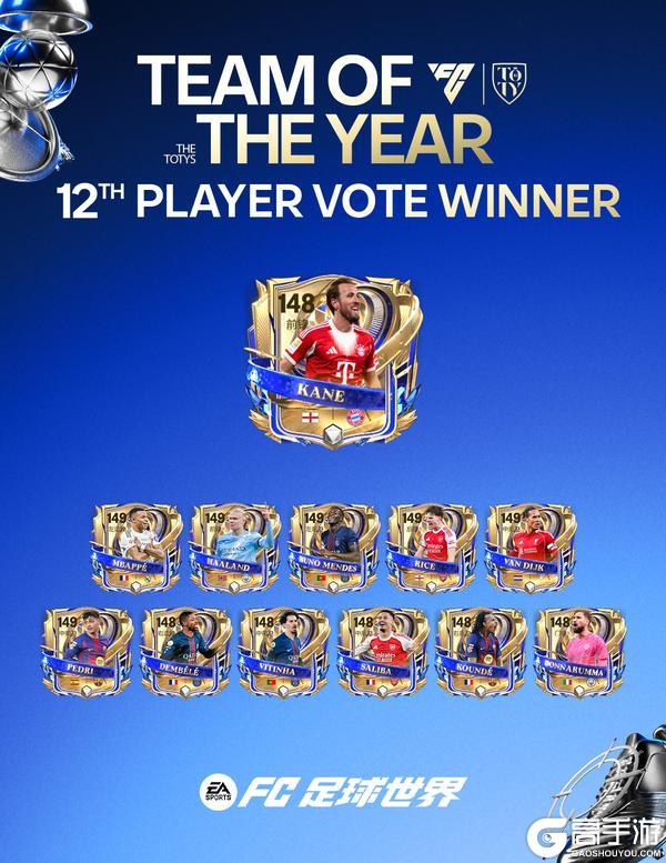 《FC足球世界》年度最佳即将上线，年度最佳阵容登场！