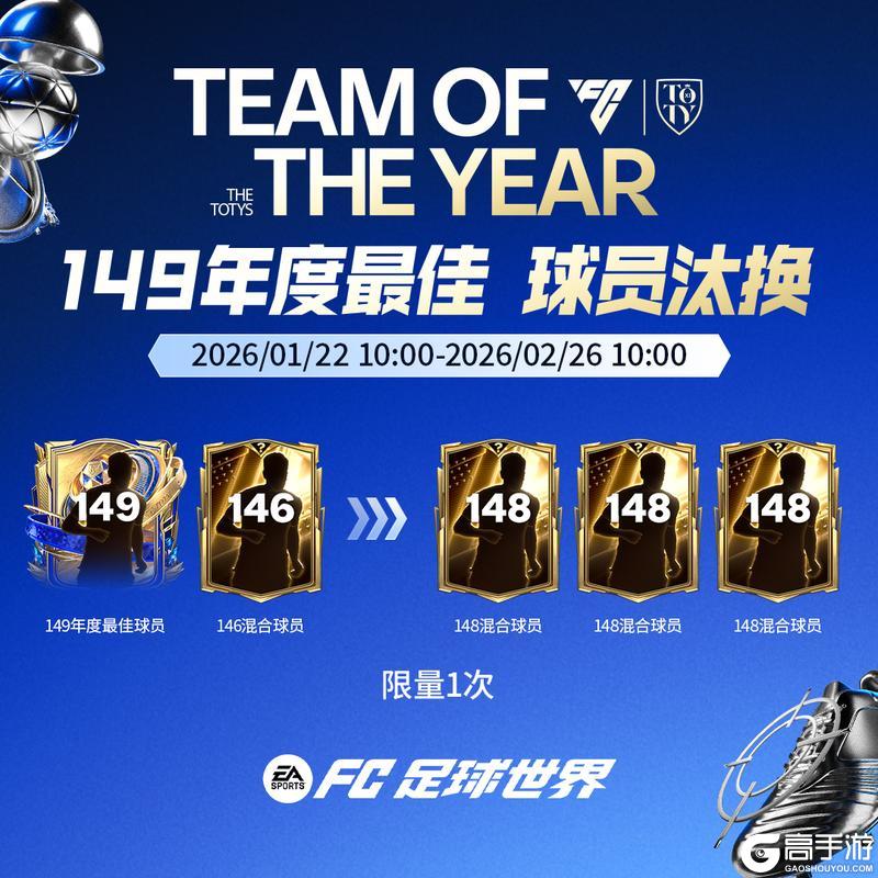 《FC足球世界》年度最佳即将上线，年度最佳阵容登场！