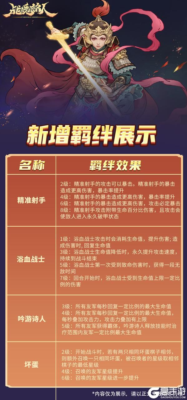 《战魂铭人》【更新预告】战魂自走棋返场！索菲亚、卢瑟、鹤瑶迎来新皮肤