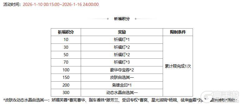 《三国杀OL互通版》 冬日祈愿韩馥 谋文丑返场 荡寇斫军*界徐晃夺宝上新