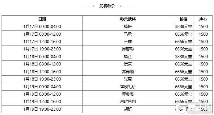 《三国杀OL互通版》大寒祈福族陈群来袭 战酣雄豪*界魏延夺宝上新