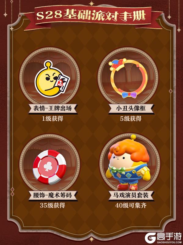 《蛋仔派对》S28奇迹大马戏派对季攻略