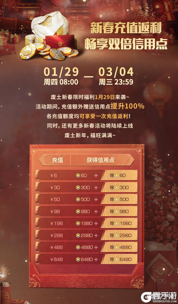 《明日之后》双倍返利！限时开启！即将上线！