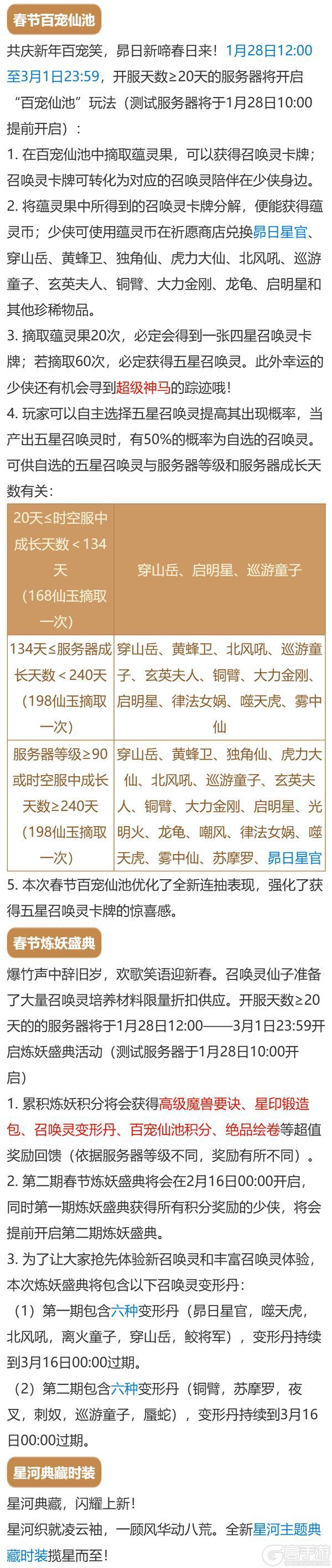 《梦幻西游》2026年1月28日公告 新春贺岁糖罐子来袭