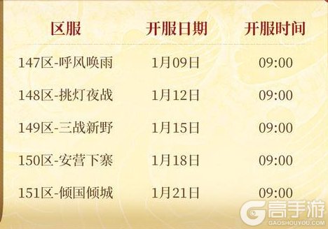 《偃武》还在抢地?大佬们已经开始“抢服务器”了!