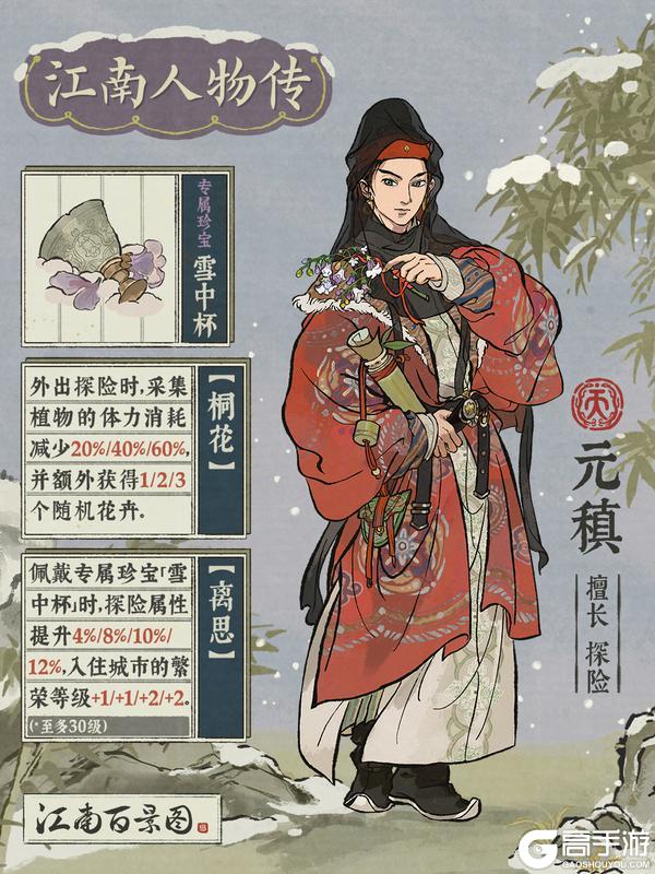 《江南百景图》江南人物传❄全新天级居民「元稹」