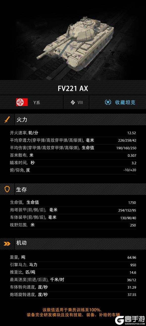 《坦克世界闪击战》8级酋长算个酋？这才是真正的小酋长