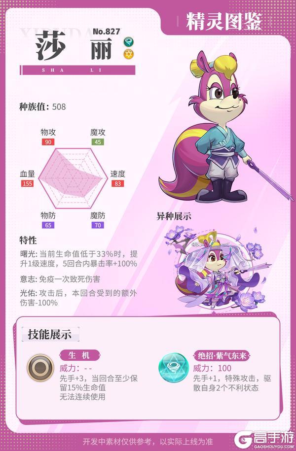 《西普大陆》精灵百科|紫云剑剑主·莎丽