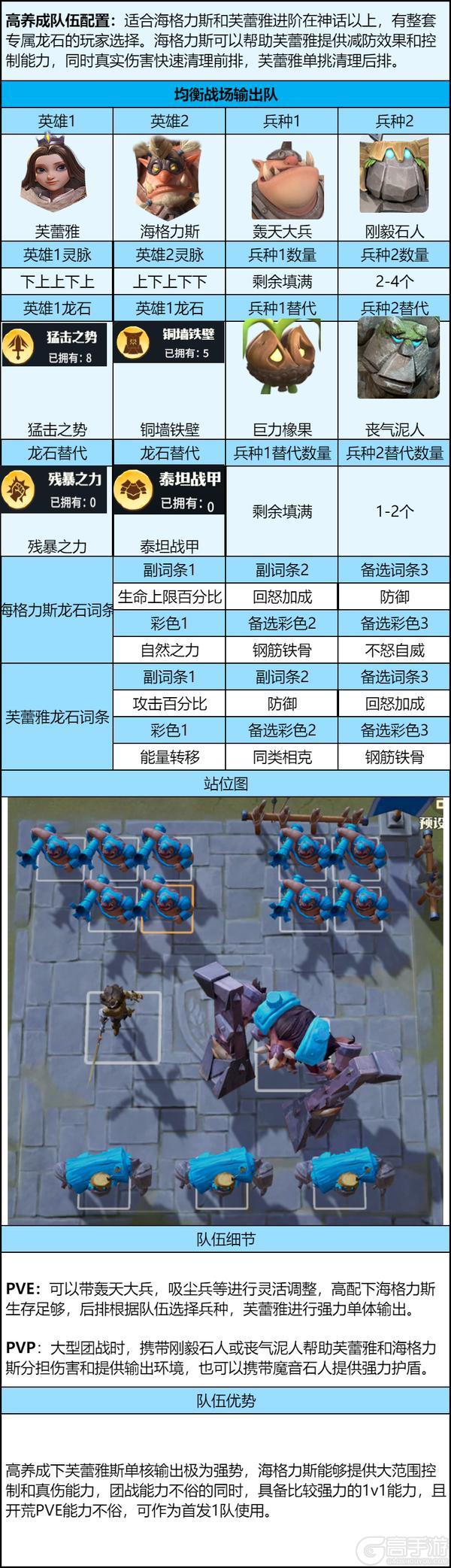 《龙石战争》「海格力斯」新机制解析