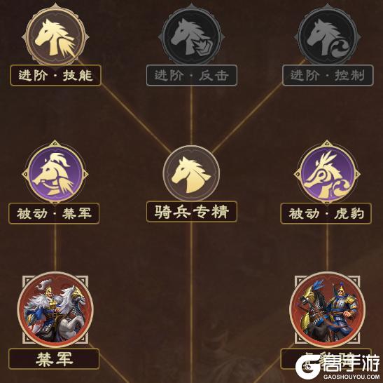 《偃武》阵容攻略:XP1赛季六队共存阵容推荐!