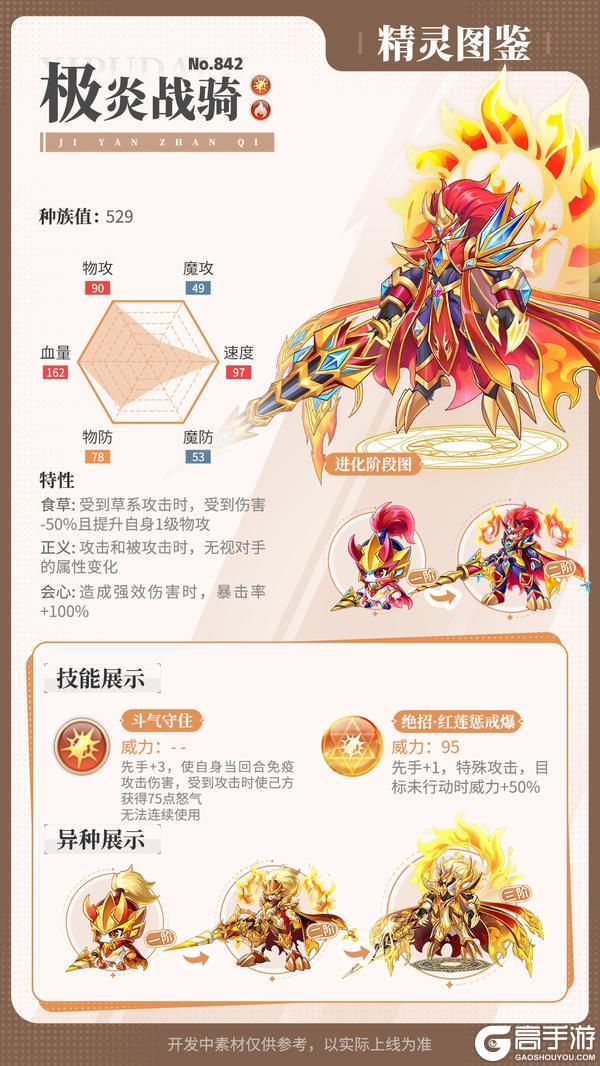 《西普大陆》精灵百科|守护森林的英雄·极炎战骑