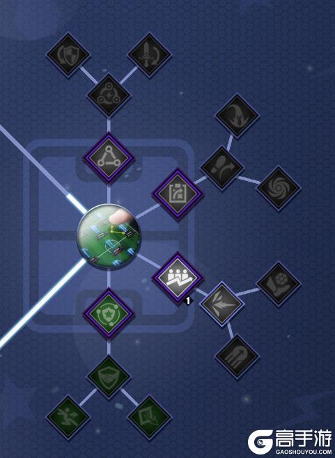 《足球决》系统攻略---BD流派