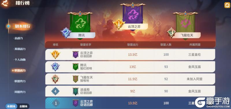 《龙石战争》龙石前线丨霸业初定，暗战未休