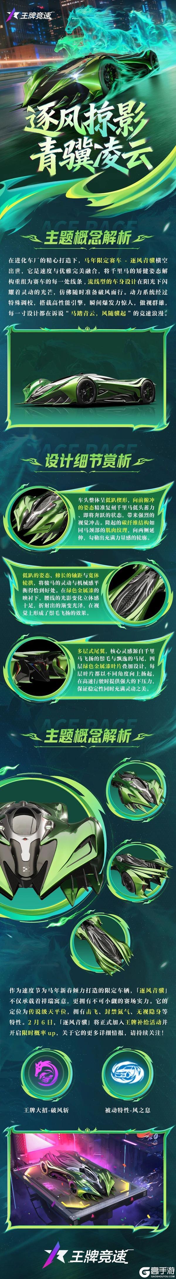 《王牌竞速》逐风青骥踏春来福运临门皆顺遂