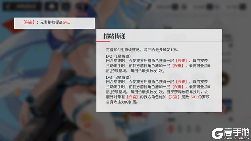 《绯色回响》「罗莎」进阶测评
