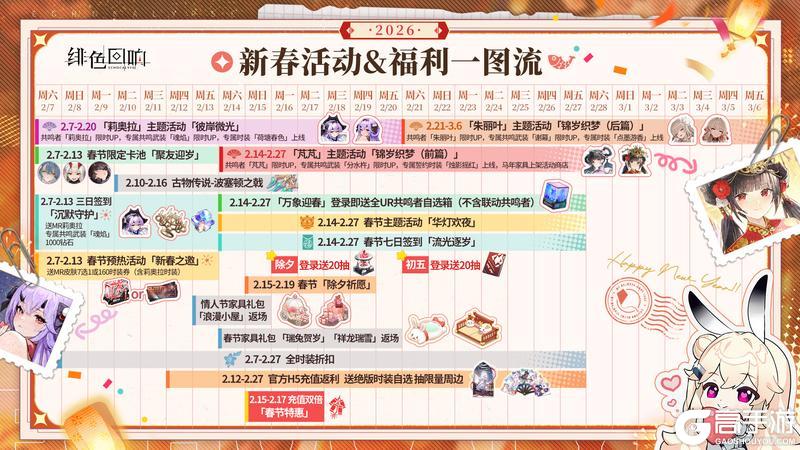 《绯色回响》新春庆典即将开启,版本福利活动指南奉上!