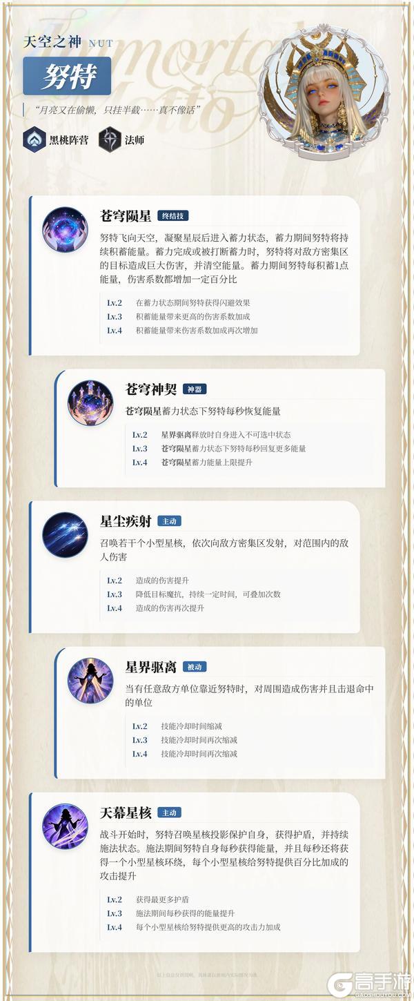 《不朽箴言》蓄力一击！天空之神「努特」技能预览（内含兑换码）