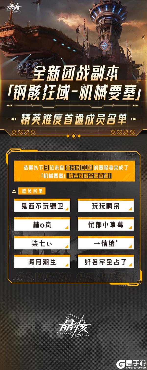 《晶核》「机械要塞」团本精英难度全服首通团队出炉！