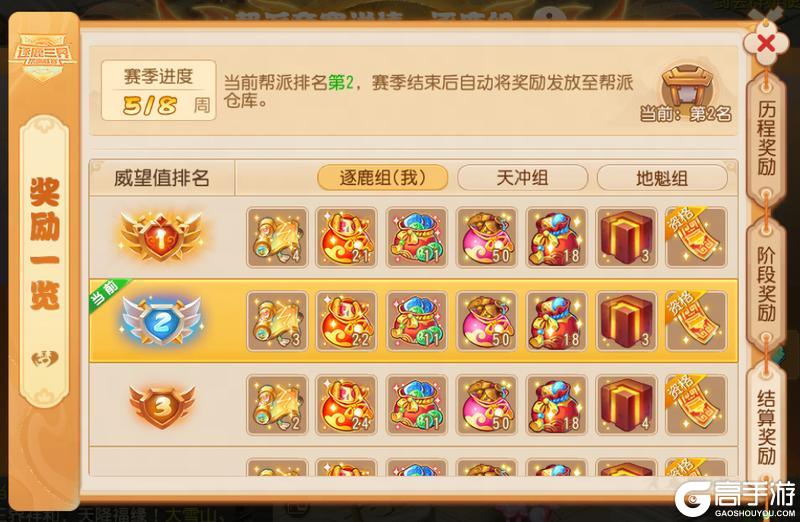 《梦幻西游》逐鹿帮派竞赛全解读：奖励翻倍拿到手软！