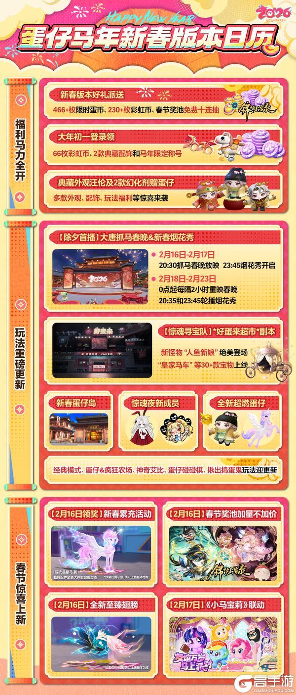 《蛋仔派对》重点已划好福利少不了