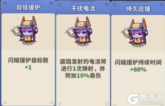 《出征吧勇士》新手阵容搭配之——风男刮刮流